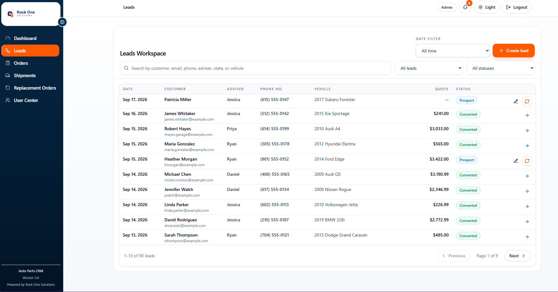 Auto Parts CRM leads workspace with filters, customer records, quotes, and statuses