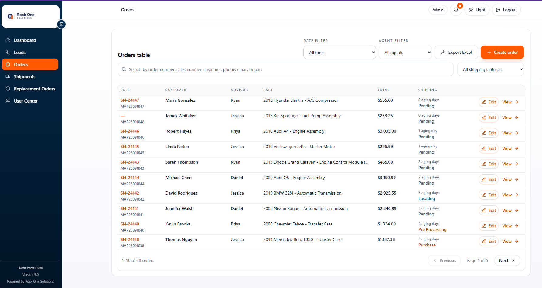 Auto Parts CRM orders table with customers, advisers, parts, totals, and shipping status
